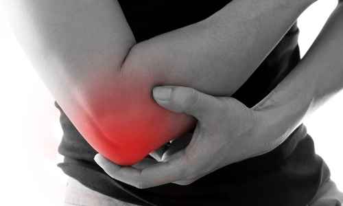 pain management for sports injuries